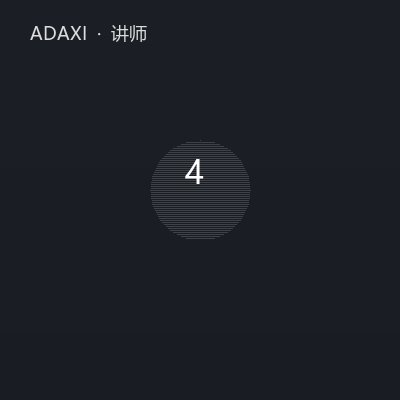 古丽娜尔·阿不都